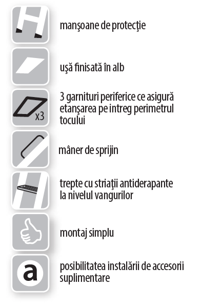 FAKRO LWT Thermo detalii scara acces pod