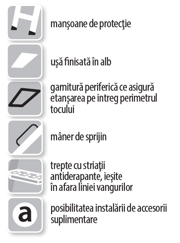 Continut FAKRO scara metalica LMK