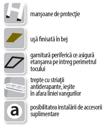 Specificatii continut FAKRO Scara modulara metalica LMS Smart