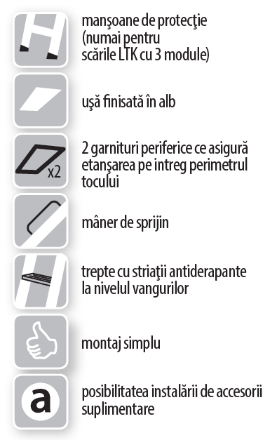 Detalii Scara Lemn FAKRO LTK Energy